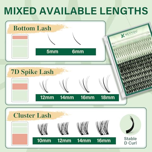 KEYYOU Lash Extension Kit with Bottom Lashes & Clusters - DIY Eyelash Extensions
