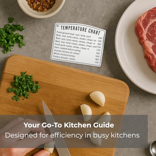 Meat Temperature Chart Magnet – Cooking Temp Guide for Grill Masters