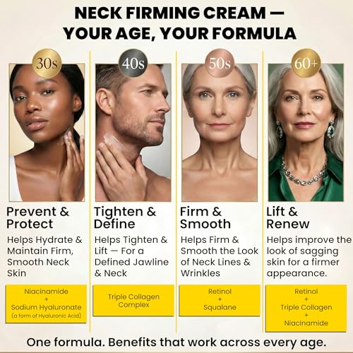 Neck Firming Cream with Collagen, Retinol & Squalane for Men & Women