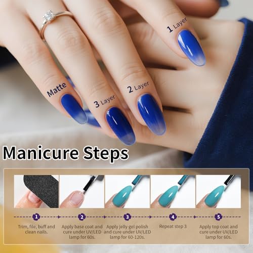 JODSONE B28 Jelly Gel Nail Polish Kit - 32 Classic Colors & Functional Gels