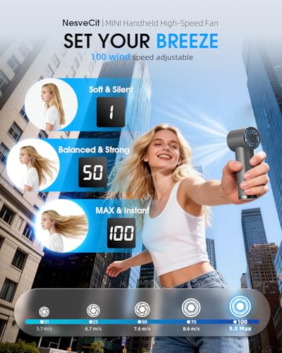 NesveCit Ultra-Powerful Handheld Fan - 18000RPM, 5 Speeds, Rechargeable