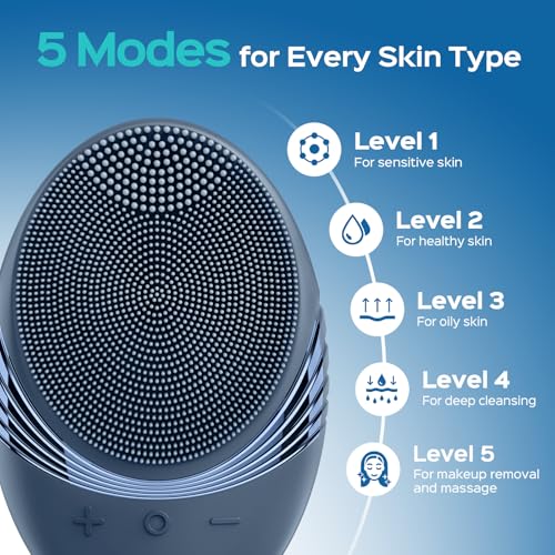 COSLUS FBS01 Portable Facial Cleansing Brush - Gentle Silicone, 5 Modes, Waterproof, Navy Blue