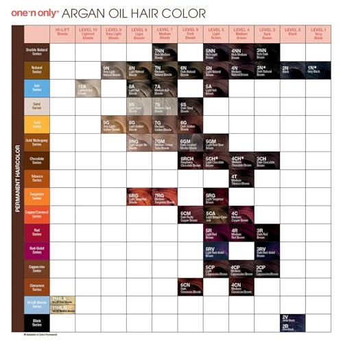 One 'N Only Medium Chocolate Brown Hair Color 3oz Pack of 2 - Permanent, Argan Oil Nourishing Brunette