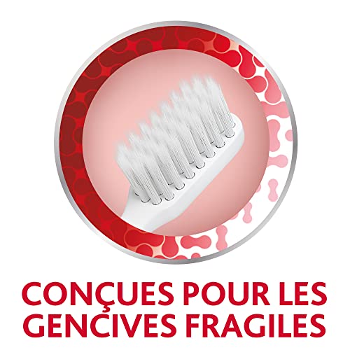 Parodontax Soft Cleaning Toothbrush for Sensitive Gums and Plaque Removal