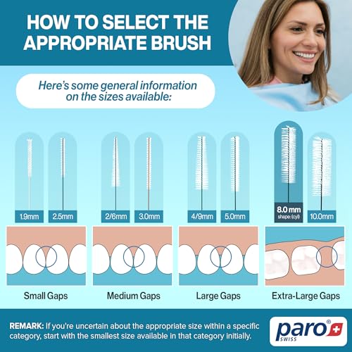 Paro Isola Long Extra-Long Interdental Brush 0.7-3.0 mm Red - With Variation 1
