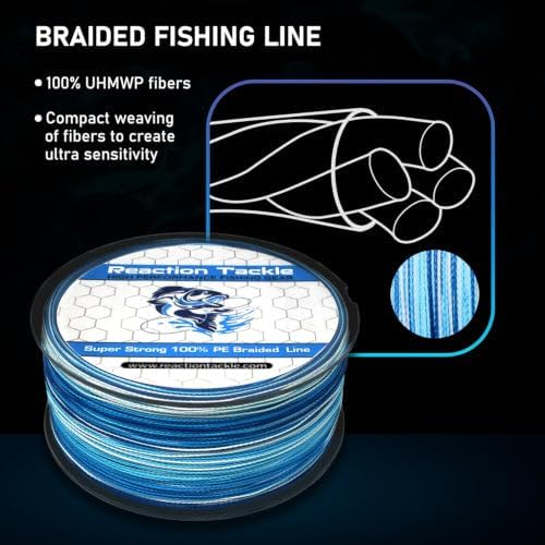 Braided Fishing Line - Pro Grade Power for Saltwater & Freshwater | High Visibility Colored Braid