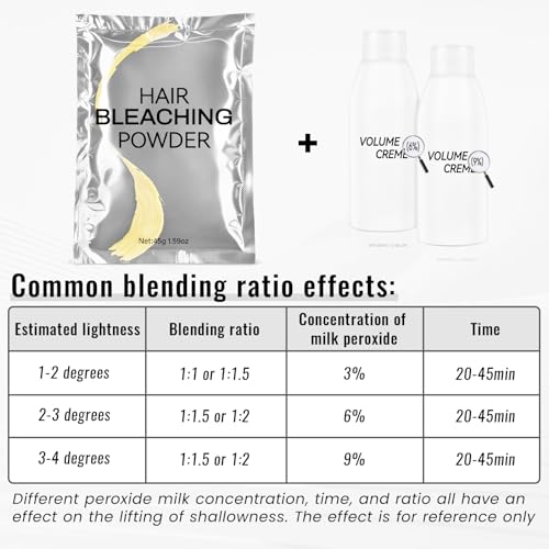 COSMTEK Blue Hair Bleach Powder - Up to 8 Levels of Lift (45g)