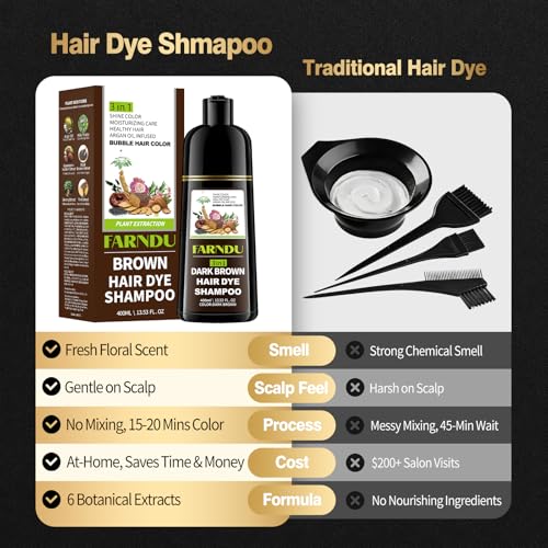 Dark Brown Hair Dye Shampoo 3-in-1 for Gray Coverage - 15 Min