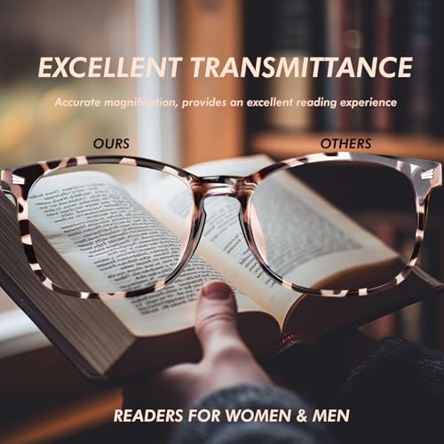 CHEERS DEVICES 5-Pack Round Reading Glasses, Mix Color, UV400