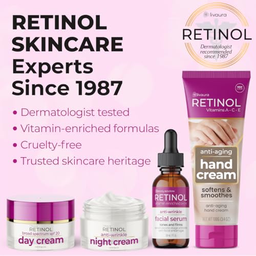 Retinol Anti-Aging Hand Cream for Women - Deep Hydrating, Wrinkle & Age Spot Repair, Travel Size