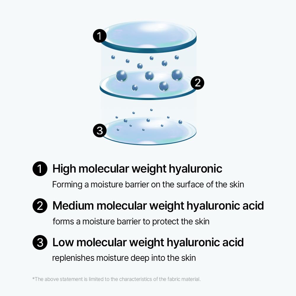 mixsoon Bifida Toner Pad,Moisture Barrier, Bifida Ferment Lysate, Rayon Sponge Pad (250ml/8.45fl.oz/120 Sheets)