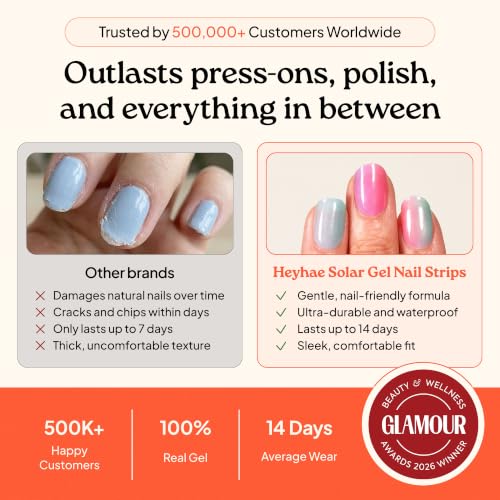 Heyhae Semi-Cured Gel Nail Strips - Pink Ombre Salon-Quality Nail Wraps