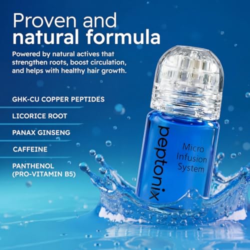 Copper Peptide Serum System - For Fuller-Looking, Thicker-Looking Hair and Healthy Scalp (3 Month Supply)
