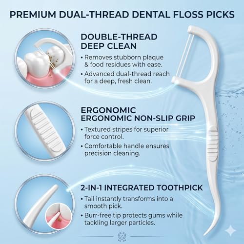 400 Count Double-Thread Dental Floss Picks - Ultra Thin Flossers with Travel Cases