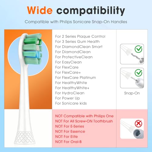 Toothbrush Replacement Heads for Philips C1 & C2 Electric