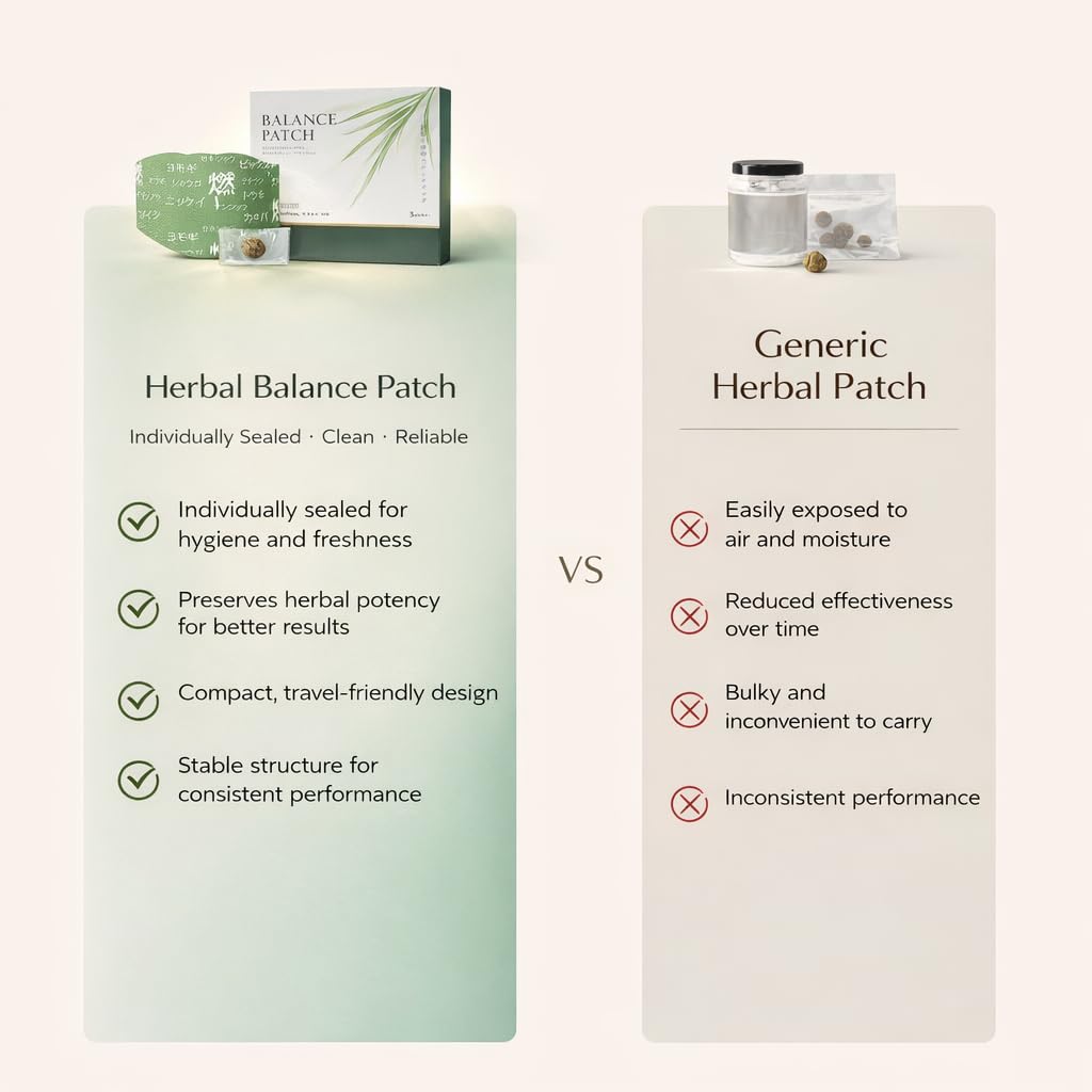 Herbal Patch Pad Balance – Plant Herbal Navel Patches for Menstrual Cramp Relief, Help Reduced Bloating Appearance, Promotes Abdominal Comfort Non-Irritating Design 1 Boxes 5 Piece