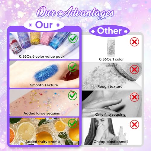 AROIC Body Glitter Stick- 6 Pack Patriotic Red White and Blue Face& Hair Glitter, 4th of July Outfits Rave Accessories, USA Flag Sparkling Face Makeup for Women Independence Day Festival Concert Party