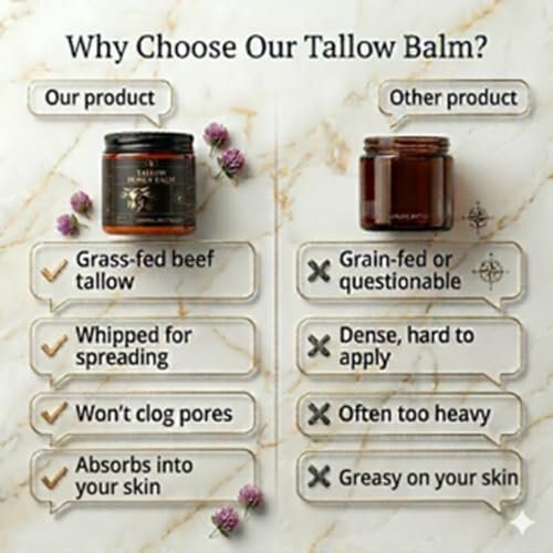 Grass-Fed Beef Tallow Honey Balm for Face & Body - 4.2 oz