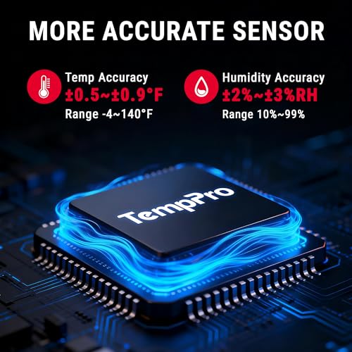 TempPro Bluetooth Indoor Thermometer & Hygrometer - 260FT Range