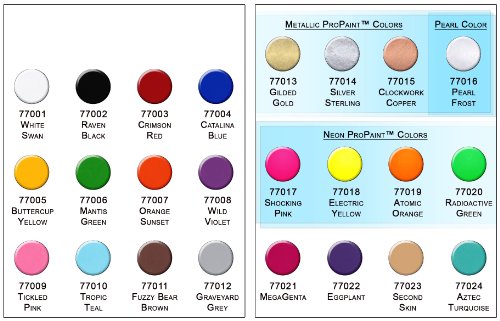 Graftobian ProPaint Face and Body Paint - Clockwork Copper, 30 ml