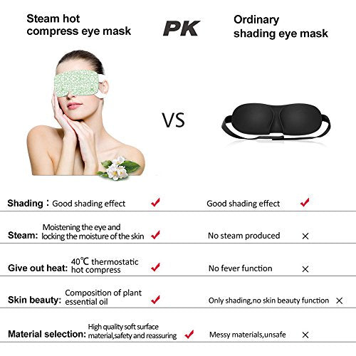 Adsoner Lavender Steam Eye Mask - Self-Heating Eye SPA for Dry Eye Relief