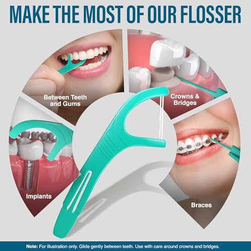 GuruNanda Dual Slickers Floss Picks 150 Ct - Double Threaded Dyneema Dental Floss with Foldable Toothpick - Unflavored, 1 Foot Pack