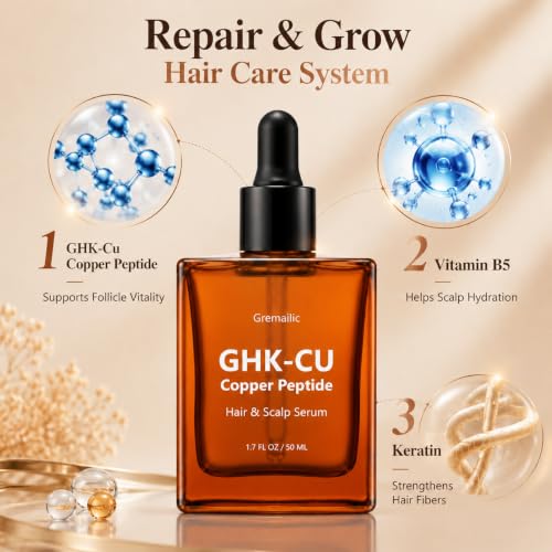 GHK-CU Copper Peptide Hair Serum for Scalp Care - 1.7oz