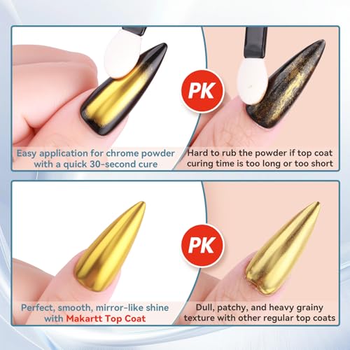 Makartt Gel Top Coat for Chrome Nails - High Gloss, No Wipe, 15ml (2 Pcs)