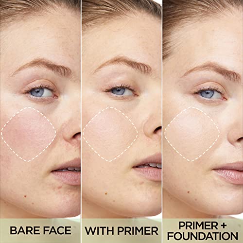 L'Oreal Paris Prime Lab Redness Eraser Face Primer with Niacinamide - 1.01 Fl Oz