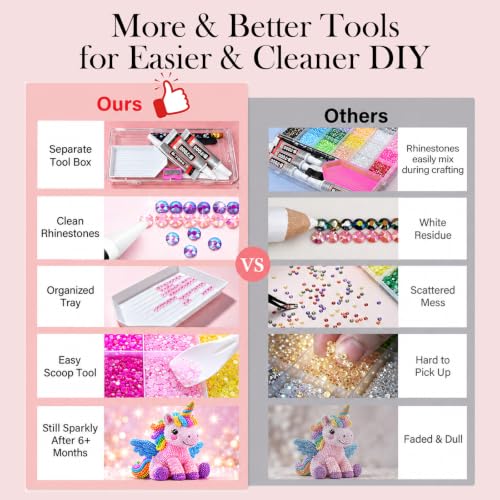 Kiwixmoon 42000+ Rhinestones Bedazzling Kit 40 Colors 3mm for Diamond Art & Crafts