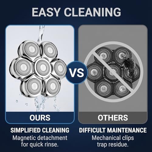 1Pcs Silver Cyruzi & SHPAVVER Replacement Shaver Head - 7D Floating, Waterproof