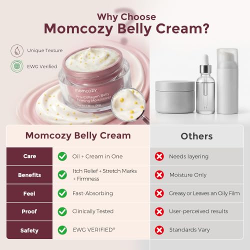Momcozy Pregnancy Stretch Mark Cream | Hydrating Belly Lotion 1.06 oz