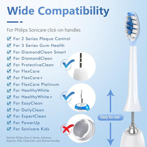 Keosaa Replacement Brush Heads for Philips Sonicare - 6 Pack (Ice Blue) with Tongue Cleaner
