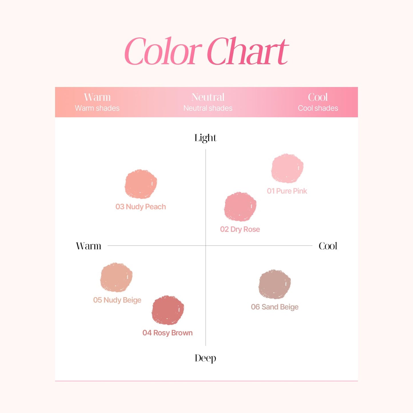 COSNORI Soft Drawing Overlip Maker - Long-Lasting Creamy Lip Liner, Easy-Blend, Multi-Use, Vegan Lip Pencil (02 DRY ROSE)
