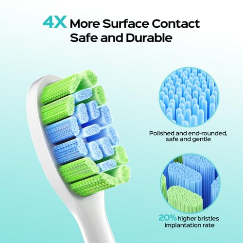 COSLUS C30 Sonic Electric Toothbrush Replacement Heads, 6 Soft Green Heads
