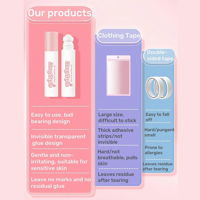 Body Adhesive Roll-On - Invisible Anti-Slip Glue for Skin & Clothing | Perfect for Dancers, Costumes & More (10G)