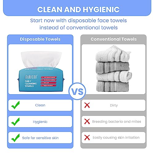 100 Pack Organic Viscose Facial Cleansing Towels for Sensitive Skin - Ultra Soft Dry Wipes