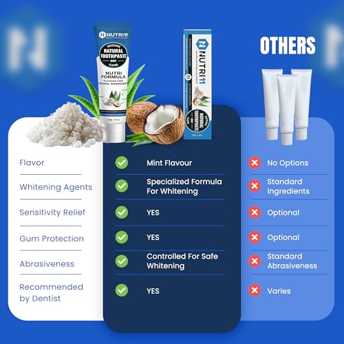 Nutri 11 Natural Whitening Toothpaste - Fluoride-Free Enamel Care