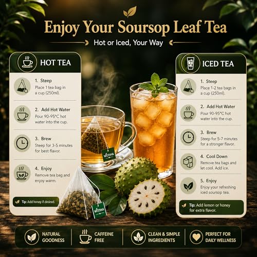 WOTIHA Premium Soursop Tea Bags - 100% Natural Graviola Leaves, 65 Count