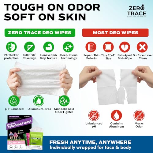Zero Trace Travel Deodorant Wipes Variety Pack - 60 Individually Wrapped Botanical Freshness