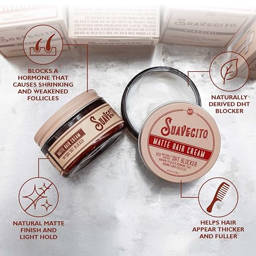 Suavecito Matte Hair Cream - DHT Blocker for Thicker, Fuller Hair