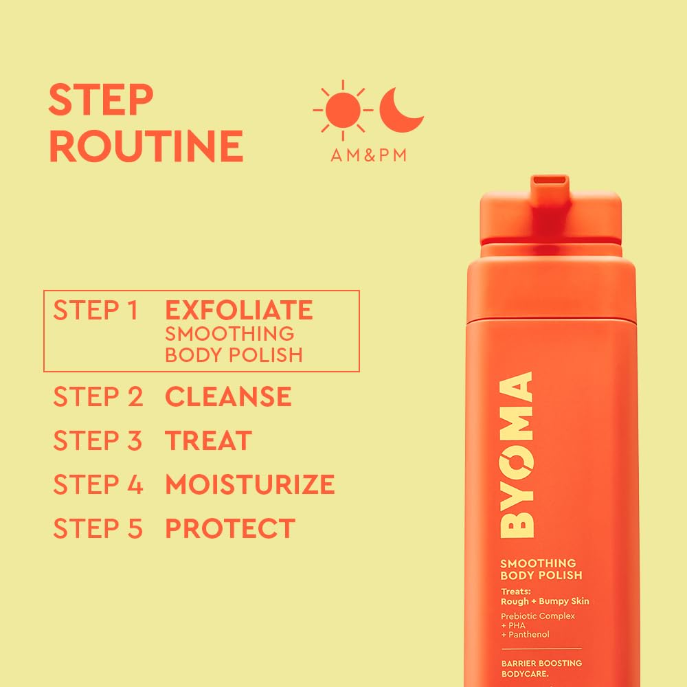 BYOMA Smoothing Body Serum