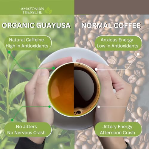 Organic Guayusa Tea Bags - 20 Count, Premium Quality, 50mg Caffeine