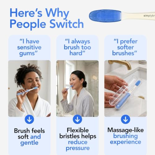 Ultra-Soft Toothbrush for Sensitive Gums with 2 Reusable Heads