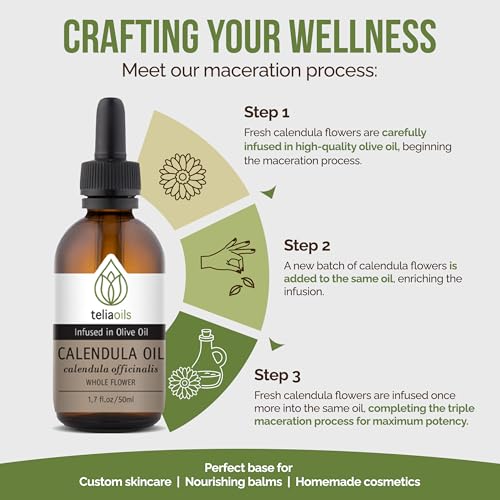Calendula Infused Skin Oil - Natural Hydrating & Soothing Botanical Therapy, 1.7 Fl Oz