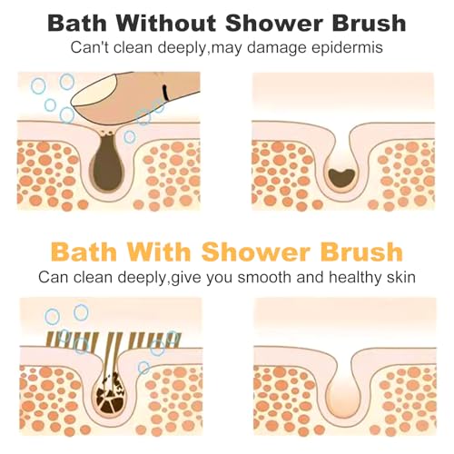 WICFITT Dry Brushing Body Brush with Bamboo Handle - Exfoliating Boar Bristles for Skin Care
