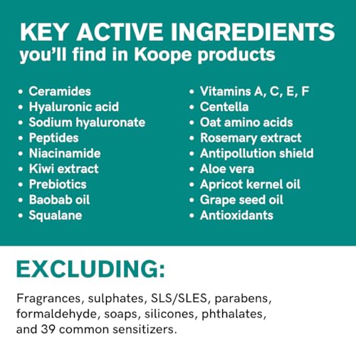 Koope Gel Cleanser - Gentle Face Wash for All Skin Types, 5.0 fl oz