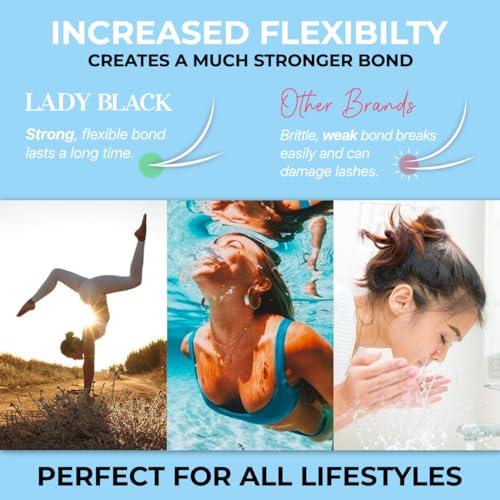 Lady Black Eyelash Extension Glue 5ml - Fast Drying, Strong Retention, Professional Lash Adhesive