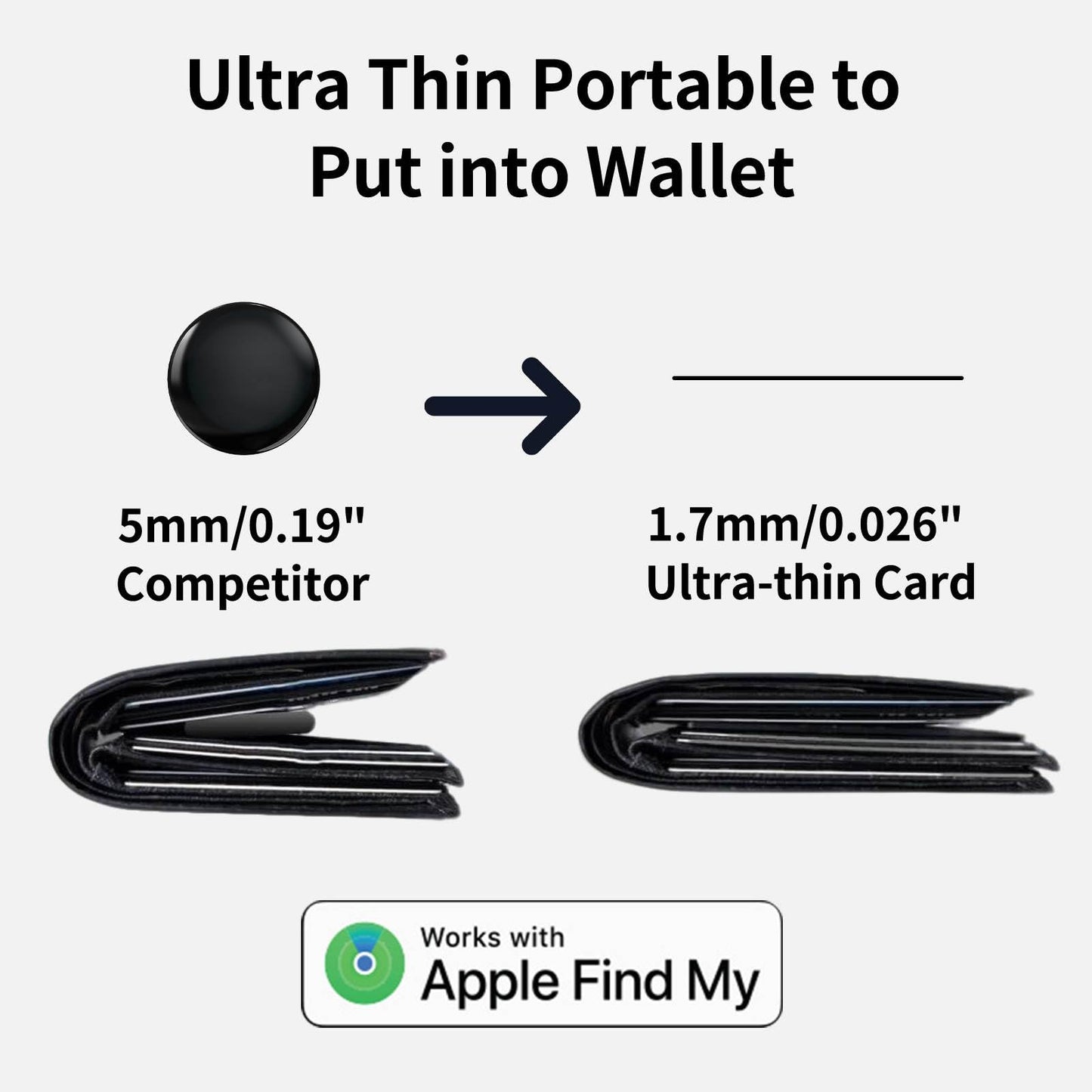 MICFLIP MFi Certified Wallet Tracker Card, Works with Apple Find My
