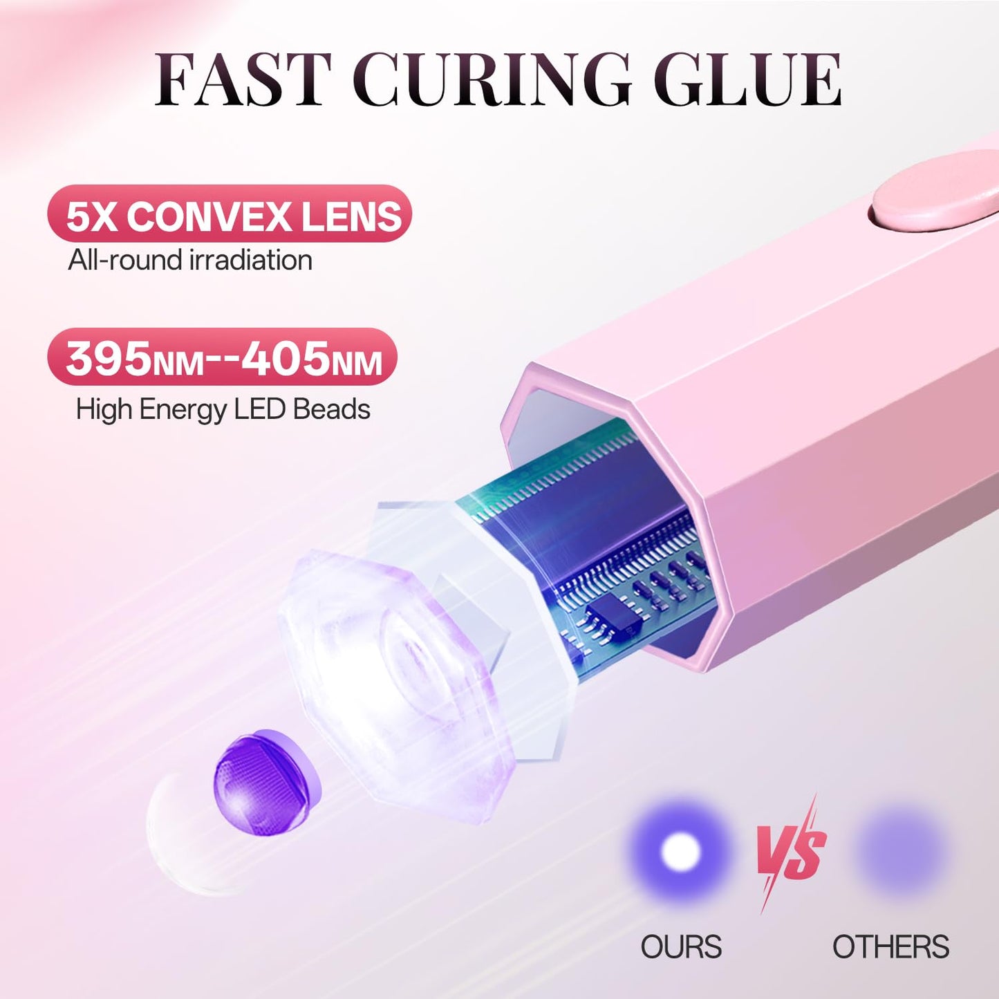 krofaue Mini Handheld UV Nail Light with Stand, Portable Flash Cure